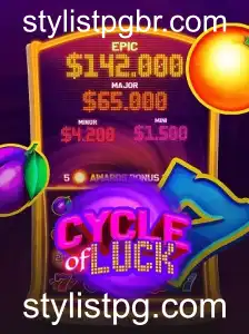 CycleofLuck: O Novo Fenômeno no Mundo dos Jogos